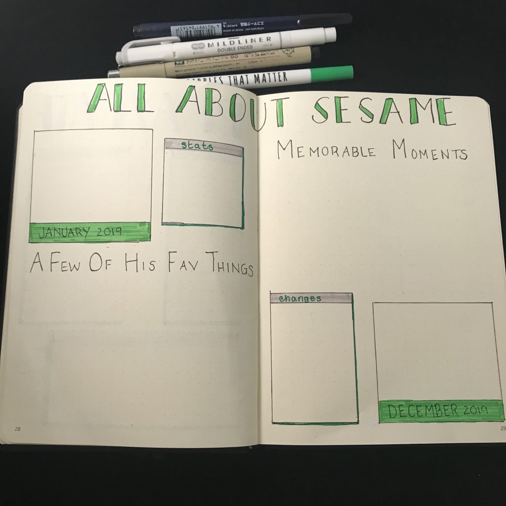 Five-Bullet-Journal-Spreads-Every-Parent-Needs-Mamademics